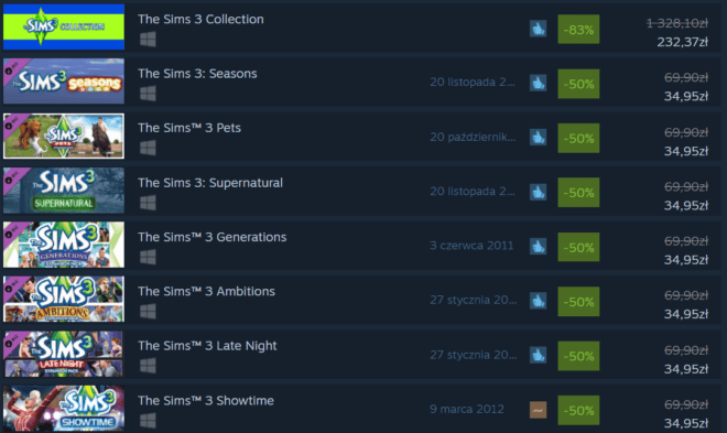 The Sims 3 - ogromna promocja na Steam