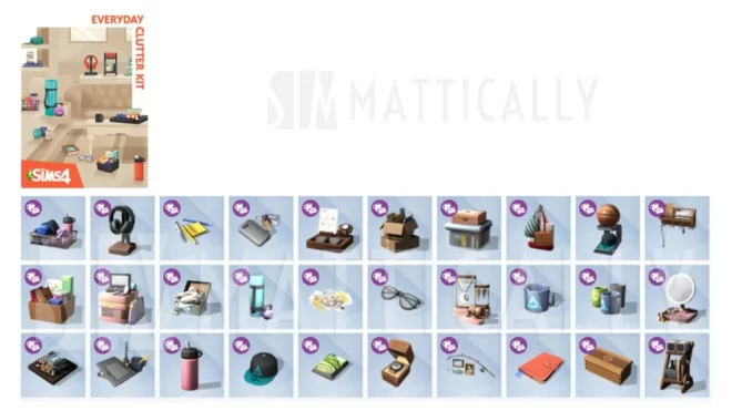 The Sims 4 nowe kolekcje