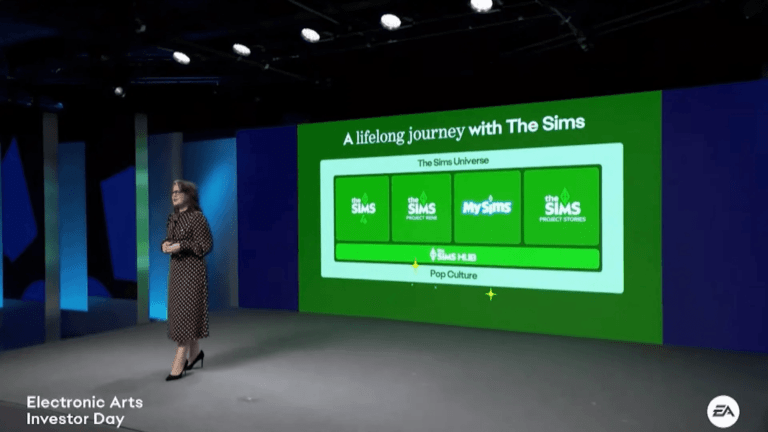 Rewolucyjne zmiany w świecie The Sims. Nowe gry, seria MySims wraca, Historie i The Sims Project Rene – co z The Sims 5?